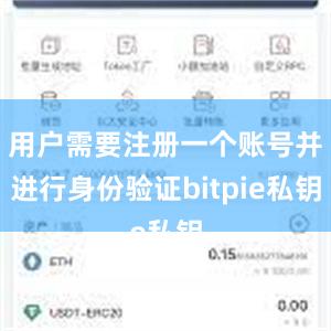 用户需要注册一个账号并进行身份验证bitpie私钥