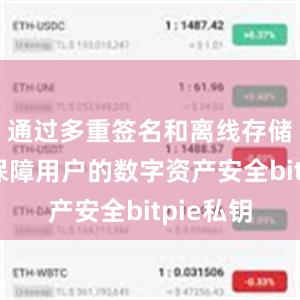 通过多重签名和离线存储等技术保障用户的数字资产安全bitpie私钥