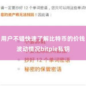 用户不错快速了解比特币的价钱波动情况bitpie私钥